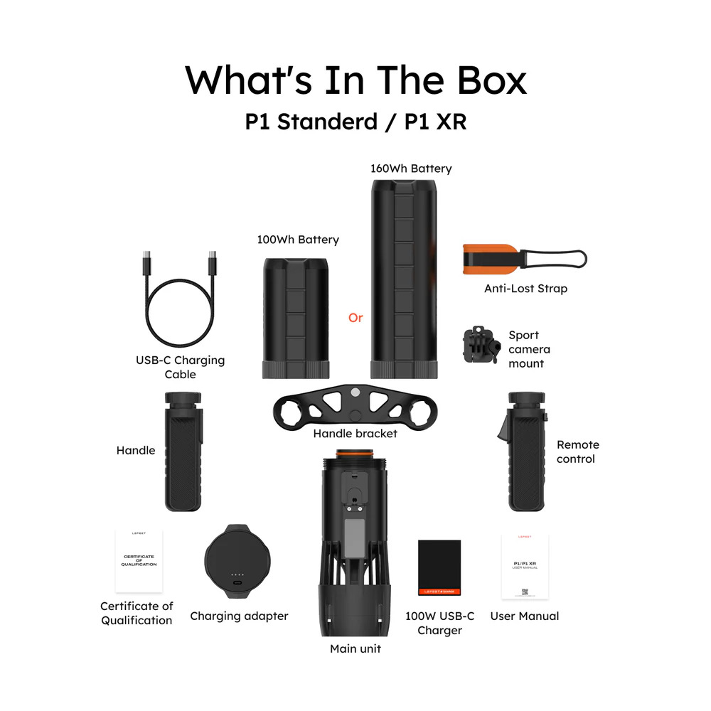  LEFEET P1 XR